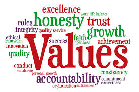 Are Your Company’s Values Making An Impact?